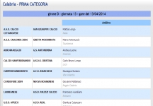 Gli arbitri del 28&deg; turno di Prima Categoria, Girone D