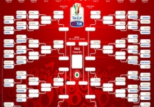 Pescara-Chievo, si inaugura la stagione