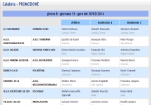Gli arbitri del 28&deg; turno di Promozione, Girone B