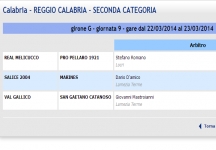 Gli arbitri del 22&deg; turno di Seconda Categoria, Girone G