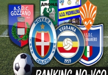 Rankings Novara-VCO 2008-2013