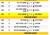 Tutti i risultati delle partite del sabato in tempo reale!