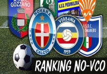 Rankings Novara-VCO 2009-2014