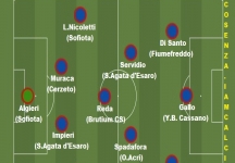 Top 11 Prima Categoria:Sofiota, Cerzeto e S.Agata su tutte