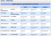 Gli arbitri del 30&deg; turno (ultimo) di Promozione